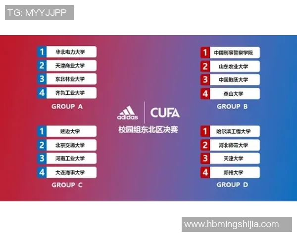 杭州足球队在最新状态排行榜中荣登第五名展现强劲实力与潜力 杭州足球队在最新状态排行榜中荣登第五名展现强劲实力与潜力