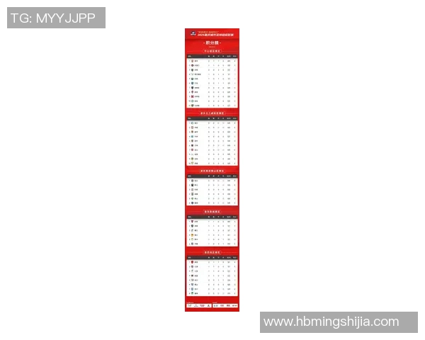 重庆足球队灵活性排名第一最新足球灵活性TOP10榜单揭晓 重庆足球队灵活性排名第一最新足球灵活性TOP10榜单揭晓